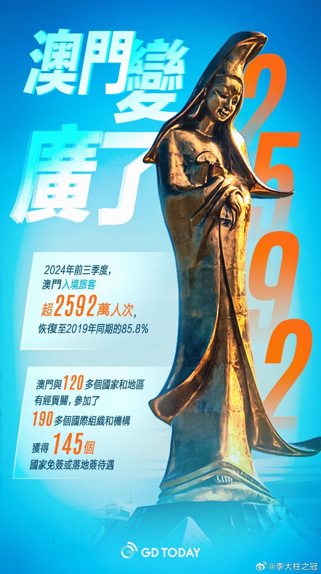 打開澳門全年正版資料，深度探索與體驗(yàn)，深度探索澳門，全年正版資料大揭秘
