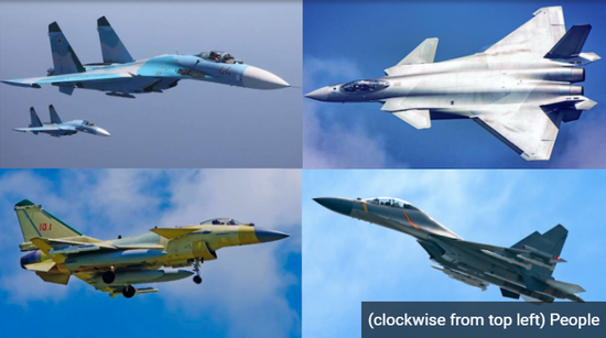 2030年中國空軍實力展望，中國空軍未來展望，2030年的實力預測
