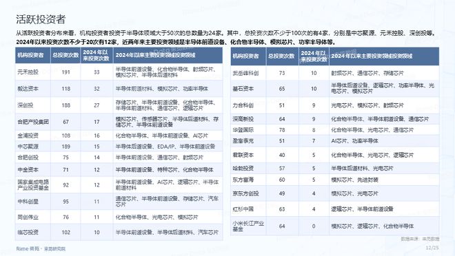 邁向未來的資料寶庫，2025全年資料免費大全，邁向未來的資料寶庫，2025全年資料免費大全概覽