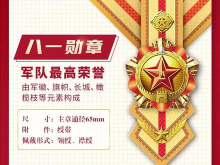 八一勛章的價(jià)值，超越金錢的榮譽(yù)象征，八一勛章，超越金錢的榮譽(yù)象征