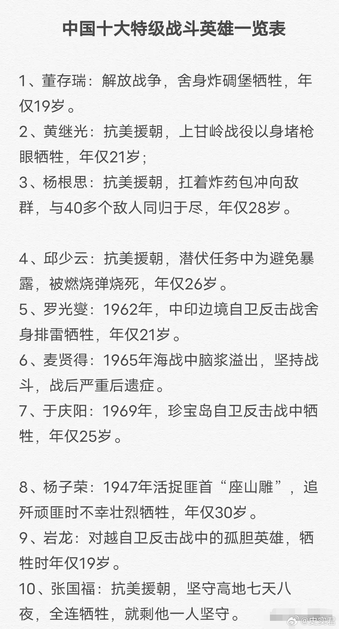 中國特種部隊(duì)排名第一的是誰？深度解析特種部隊(duì)的精英之首，深度解析，中國特種部隊(duì)精英之首，誰居榜首？