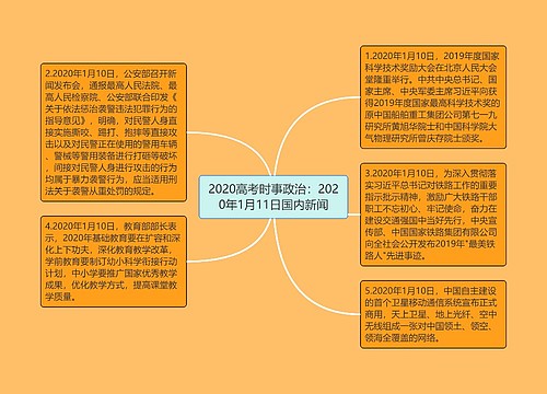 2020年時(shí)政大事件一覽，2020年時(shí)政大事件回顧與總結(jié)