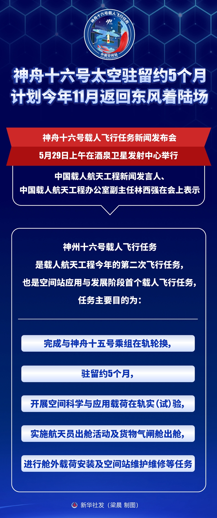 東風(fēng)61的最新消息，探索未來，持續(xù)創(chuàng)新，東風(fēng)61最新動(dòng)態(tài)，探索未來，持續(xù)創(chuàng)新之路