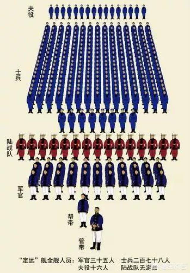 教導(dǎo)總隊人數(shù)概況，規(guī)模、結(jié)構(gòu)與發(fā)展趨勢，教導(dǎo)總隊人數(shù)概況及規(guī)模、結(jié)構(gòu)與發(fā)展趨勢概覽