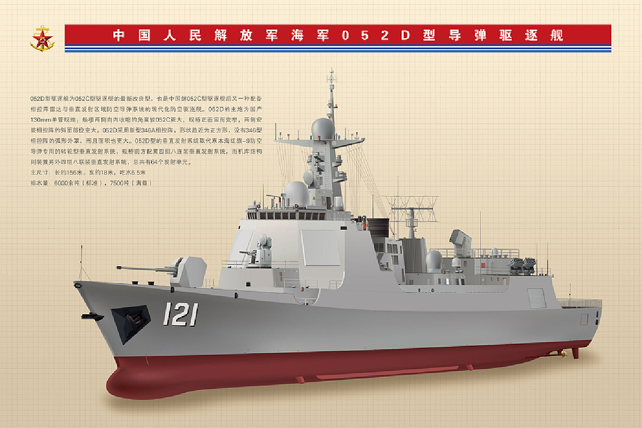 關(guān)于我國海軍艦艇裝備中的反艦導彈數(shù)量研究——以052D型驅(qū)逐艦為例，我國海軍艦艇裝備反艦導彈數(shù)量研究——聚焦052D型驅(qū)逐艦實例分析