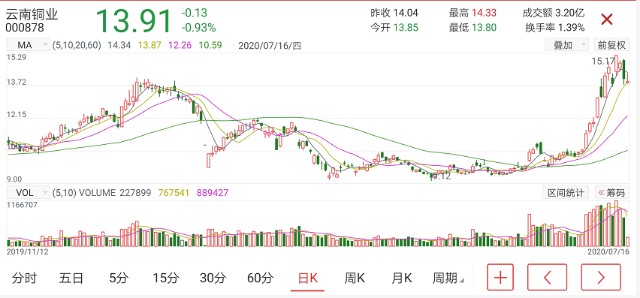 2025澳門特馬今晚開獎53期