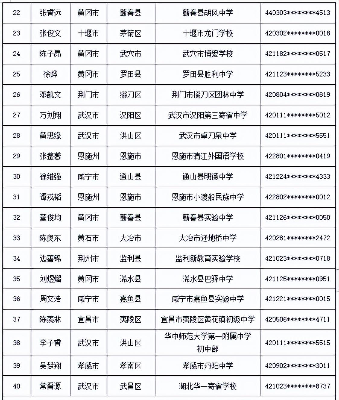 湖北最大的空軍基地，探索與揭秘，湖北最大空軍基地，探索與揭秘之旅