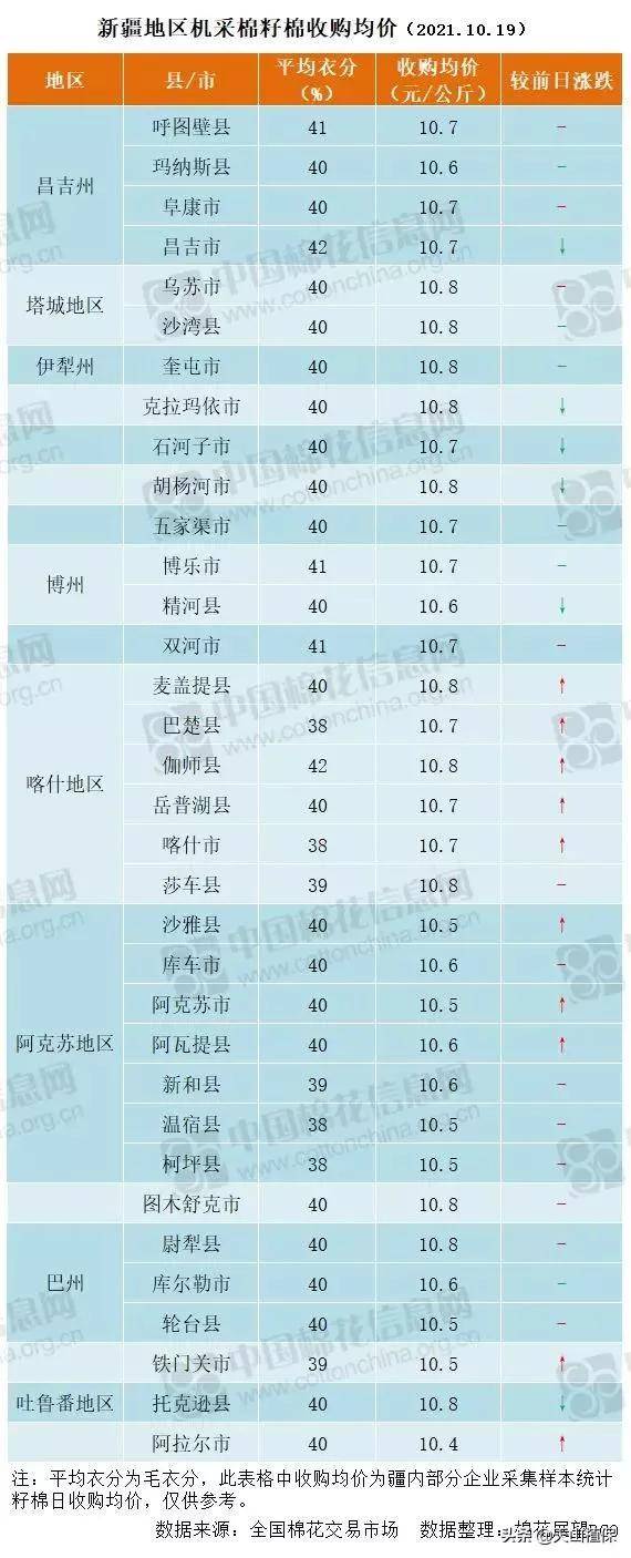 直-18價格，深入解析軍用直升機的價值，直-18軍用直升機價格深度解析，探究直升機的價值