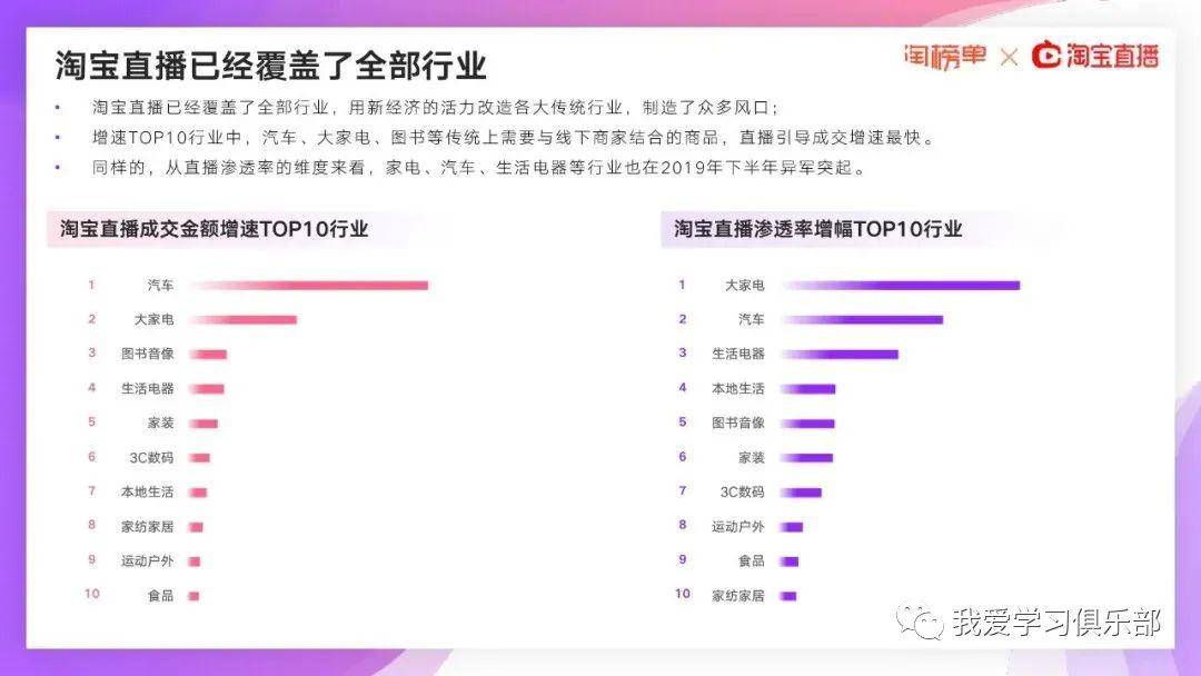 澳門最快開獎(jiǎng)直播記錄，探索現(xiàn)代博彩業(yè)的透明度與激情，澳門最快開獎(jiǎng)直播記錄，現(xiàn)代博彩業(yè)的透明激情探索