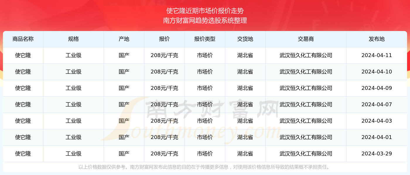 新澳門六開獎結(jié)果查詢與未來展望（2023年），澳門六開獎結(jié)果查詢與未來展望（最新更新至2023年）