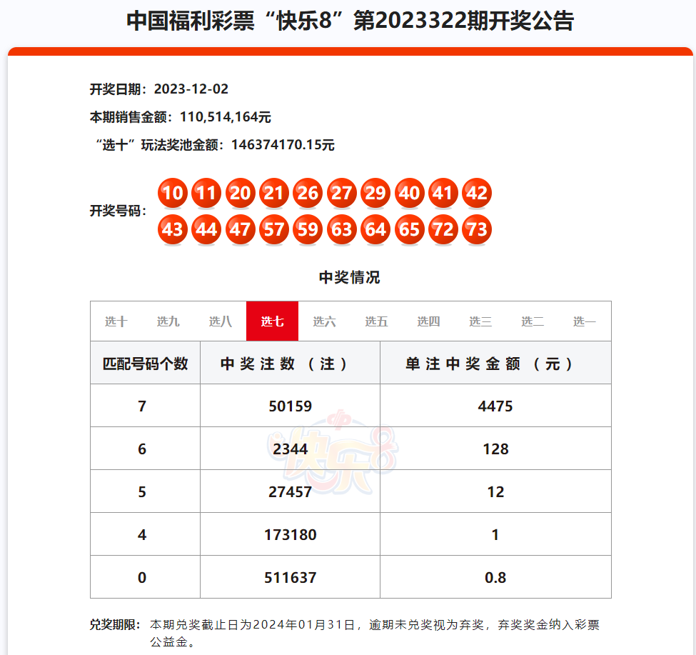 新澳天天開(kāi)獎(jiǎng)資料大全最新100期