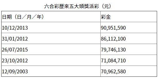 香港今晚六給彩開(kāi)獎(jiǎng)結(jié)果揭曉，激情與期待的交匯點(diǎn)，香港六給彩開(kāi)獎(jiǎng)結(jié)果揭曉，激情與期待的碰撞夜
