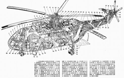 直15直升機圖紙，探索航空技術(shù)的奧秘，探索航空技術(shù)奧秘，直-15直升機圖紙揭秘