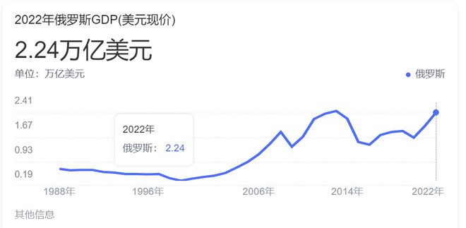 俄羅斯與烏克蘭的最新局勢對我國的影響分析，俄羅斯與烏克蘭局勢對我國的影響深度解析