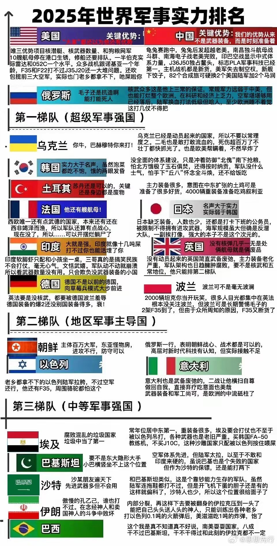 現(xiàn)在還有哪些國家正在打仗？全球局勢復(fù)雜多變，盡管國際社會普遍呼吁和平穩(wěn)定，但仍有一些地區(qū)沖突和局部戰(zhàn)爭持續(xù)存在。本文將探討當(dāng)前世界上正在經(jīng)歷戰(zhàn)爭或沖突的國家及其背景。，全球局勢復(fù)雜多變，正在經(jīng)歷戰(zhàn)爭或沖突的國家分析
