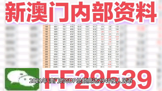 澳門(mén)彩票的未來(lái)展望，聚焦2025年今晚的開(kāi)獎(jiǎng)結(jié)果，澳門(mén)彩票未來(lái)展望，聚焦今晚開(kāi)獎(jiǎng)結(jié)果，展望2025年發(fā)展之路