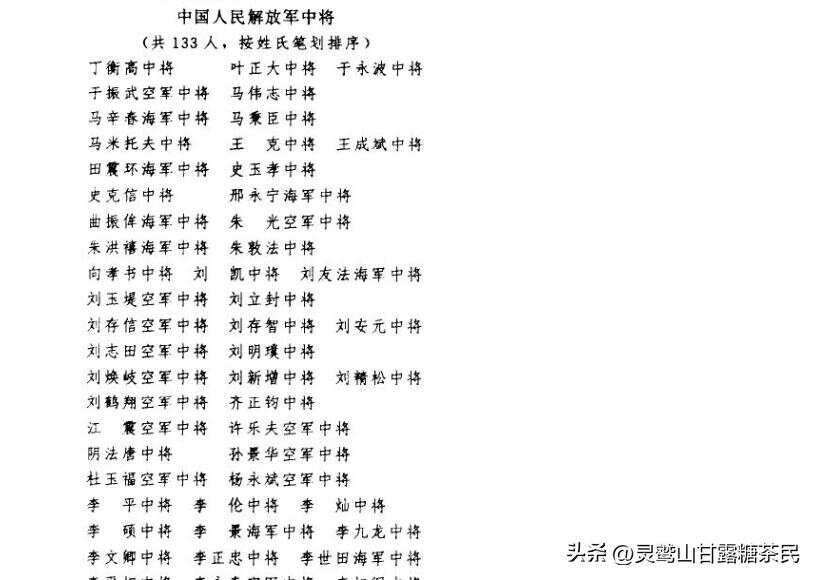 1988年授予上將名單——榮譽(yù)的彰顯與時(shí)代的印記，1988年上將名單，榮譽(yù)彰顯與時(shí)代印記