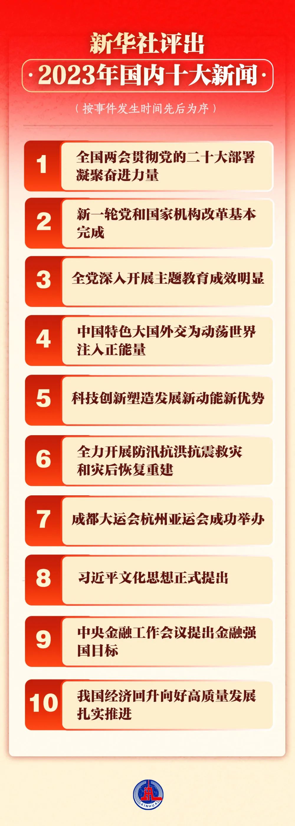 2023年七八月國際時事新聞回顧與展望，2023年七八月國際時事新聞回顧與展望，全球動態(tài)速遞