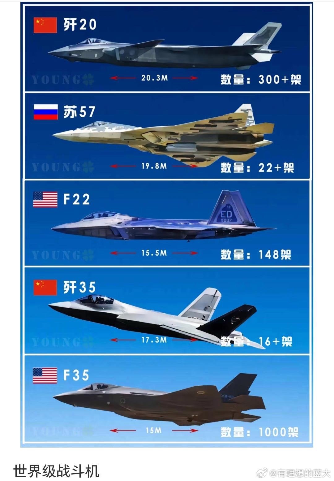 中國(guó)最強(qiáng)戰(zhàn)斗機(jī)概述，中國(guó)最強(qiáng)戰(zhàn)斗機(jī)概覽