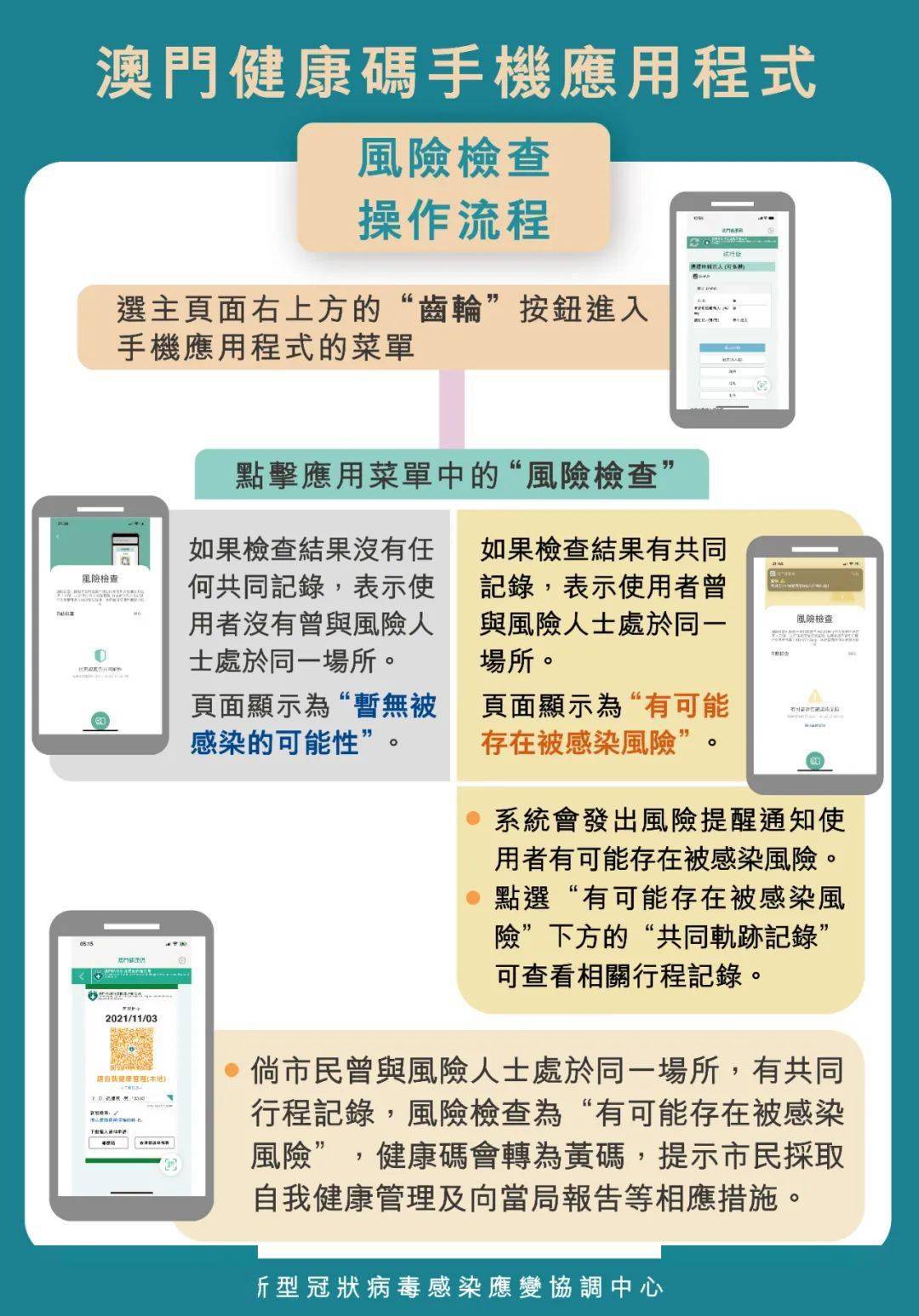 澳門最快開獎直播APP，體驗(yàn)極速的在線彩票娛樂，澳門最快開獎直播APP，極速在線彩票娛樂體驗(yàn)