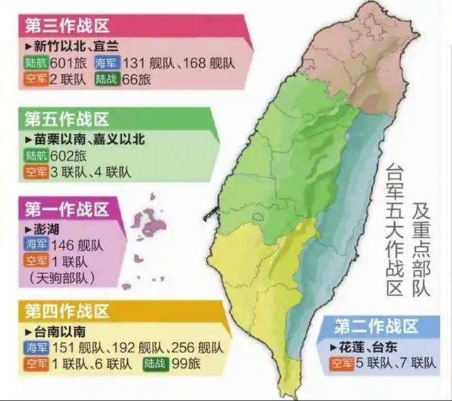 對(duì)臺(tái)基本作戰(zhàn)模式探析，對(duì)臺(tái)基本作戰(zhàn)模式深度解析