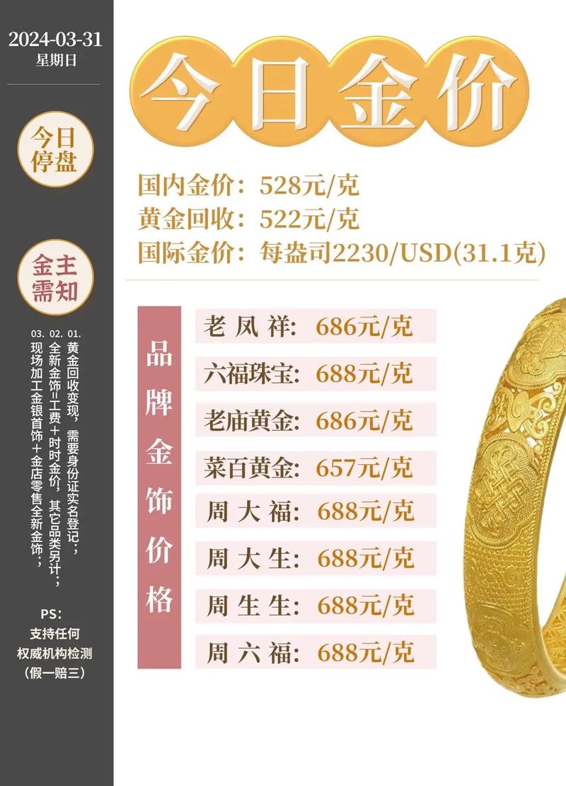 今天黃金價(jià)格的最新動(dòng)態(tài)，今日黃金價(jià)格最新動(dòng)態(tài)報(bào)告