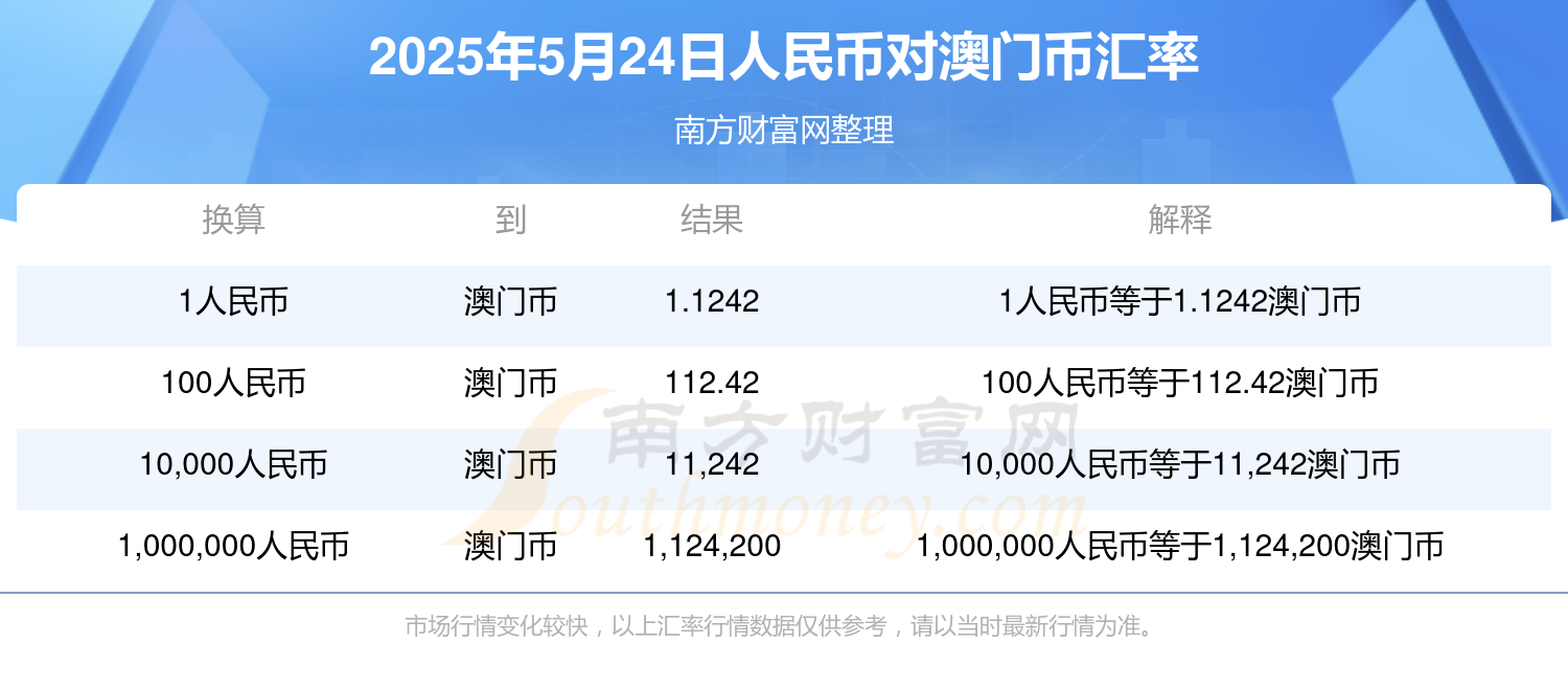澳門六開(kāi)獎(jiǎng)結(jié)果查詢方法——以4949為例，澳門六開(kāi)獎(jiǎng)結(jié)果查詢方法詳解，以4949平臺(tái)為例