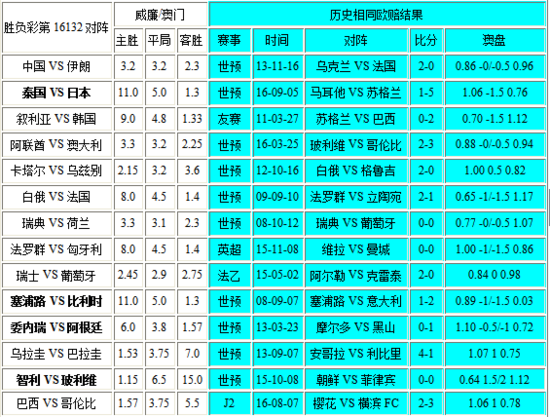 新澳門彩4949開獎記錄，探索與解析，新澳門彩4949開獎記錄深度解析