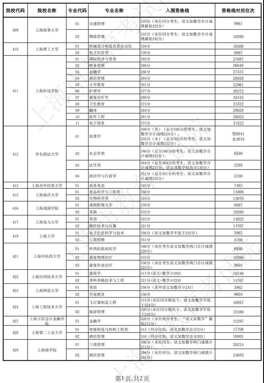 新澳門開獎(jiǎng)結(jié)果2023年開獎(jiǎng)記錄查詢表及相關(guān)討論，澳門開獎(jiǎng)結(jié)果查詢表（最新更新）及討論熱議