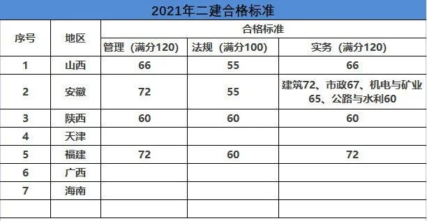 新澳門資料大全正版資料查詢，探索與解讀，新澳門資料大全正版探索與解讀，揭秘最新資訊