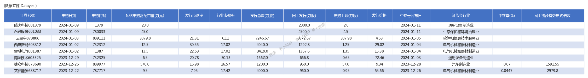 新澳門碼資料，探索與解讀，新澳門碼資料解讀與探索