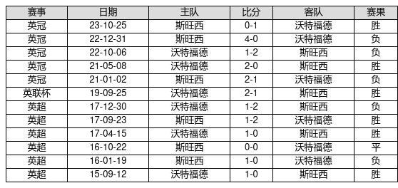 探索新奧歷史，2025年開獎(jiǎng)記錄中的第82期奧秘，探索新奧歷史，揭秘第82期開獎(jiǎng)記錄奧秘