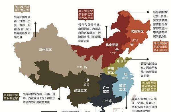 中國五大戰(zhàn)區(qū)及其地理位置概述，中國五大戰(zhàn)區(qū)及其地理分布概覽
