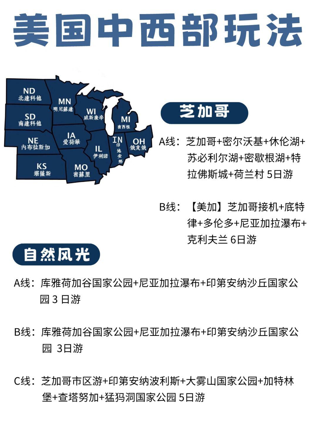 美國(guó)西部發(fā)達(dá)城市探析，美國(guó)西部發(fā)達(dá)城市深度解析
