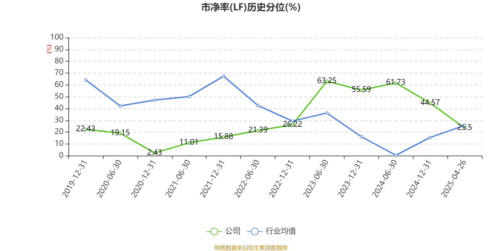 新澳今天最新資料2025，未來展望與深度解析，新澳未來展望與深度解析，最新資料揭示至2025年發(fā)展藍(lán)圖