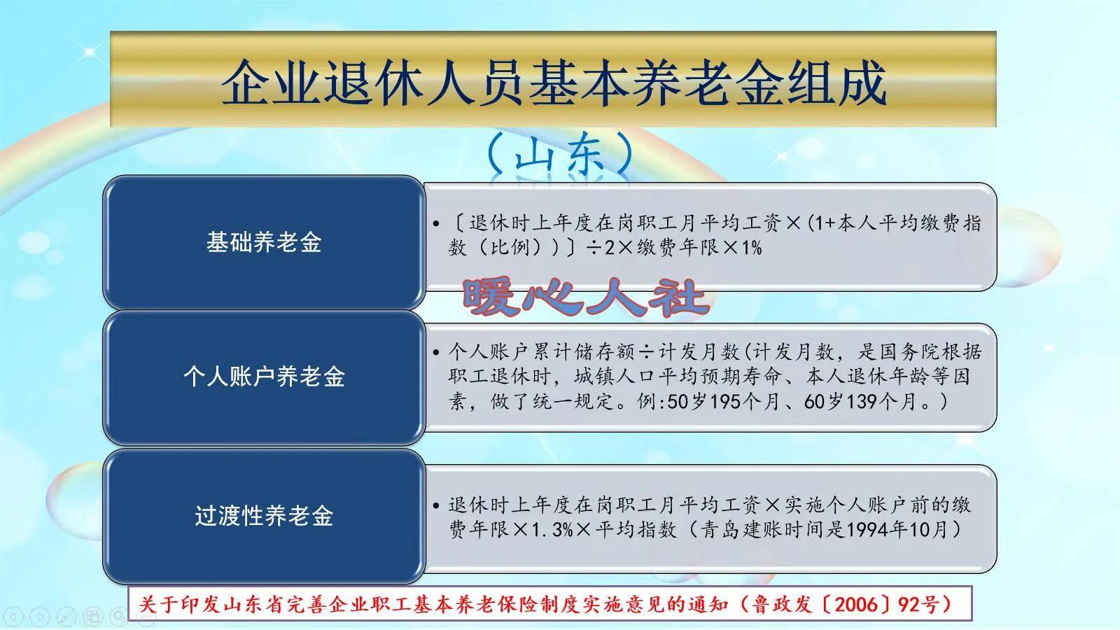 最新消息關(guān)于企業(yè)退休人員的全面解讀，企業(yè)退休人員全面解讀最新消息