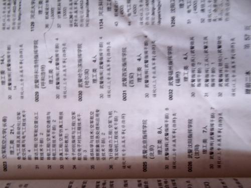 中國空軍航空大學(xué)2019年招生分?jǐn)?shù)線詳解，中國空軍航空大學(xué)2019年招生分?jǐn)?shù)線全面解析