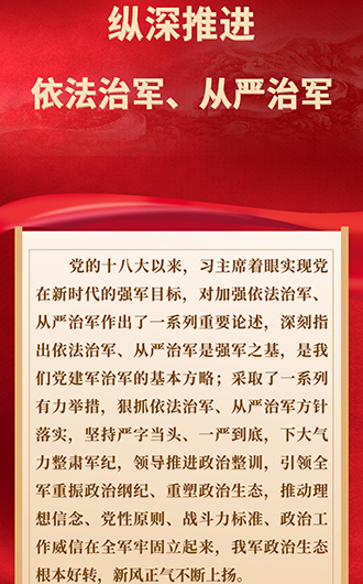 依法治軍從嚴(yán)治軍存在的問題與挑戰(zhàn)，依法治軍從嚴(yán)治軍面臨的問題與挑戰(zhàn)解析