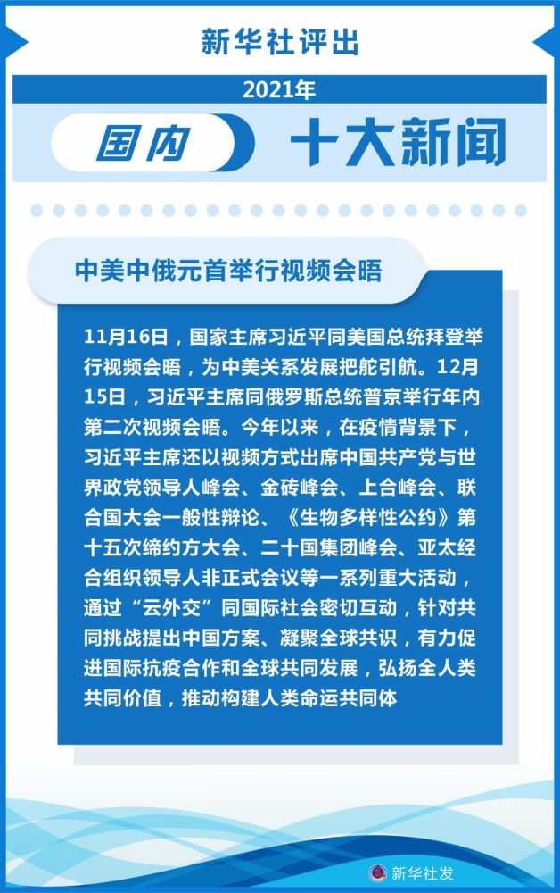 重大新聞事件回顧，2021年的全球焦點，2021年全球焦點重大新聞事件回顧