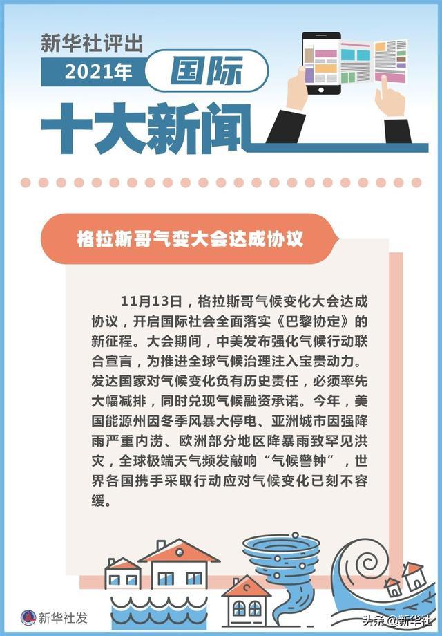 回顧與前瞻，2021年10月新聞大事件，回顧與前瞻，2021年10月重大新聞事件回顧