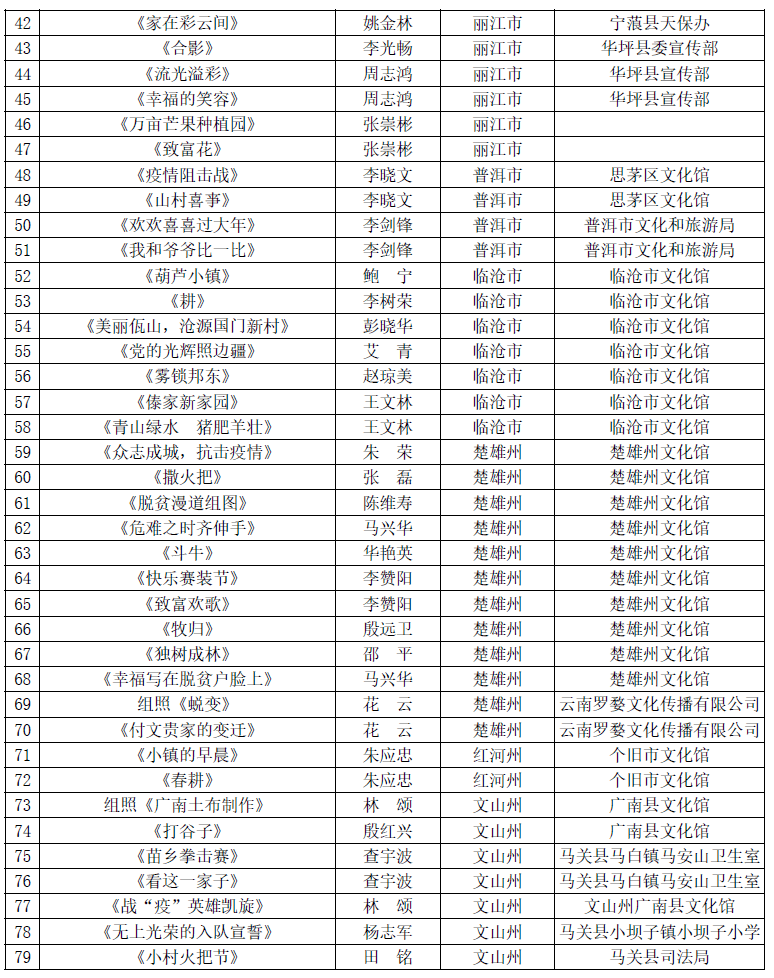澳門六下彩開獎結果，探索彩票背后的故事與影響，澳門六下彩開獎背后的故事與影響探索