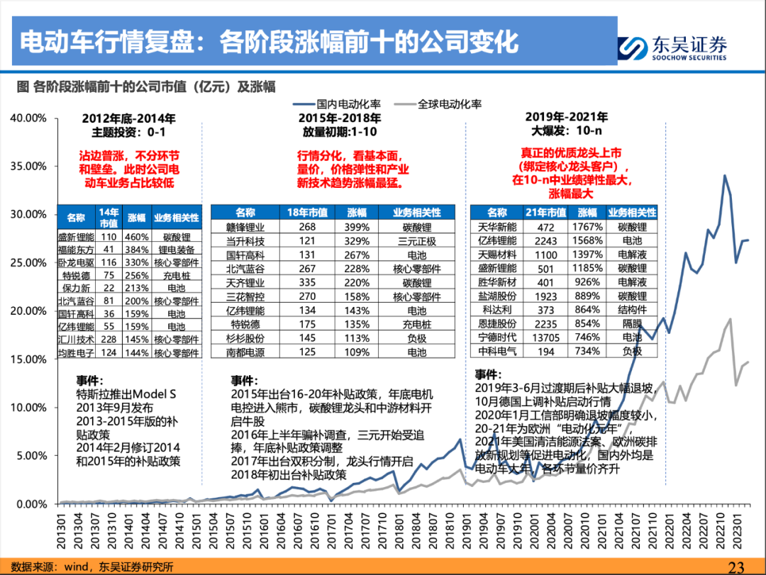 二四六玄機(jī)圖與資料大全詳解，二四六玄機(jī)圖與資料詳解大全
