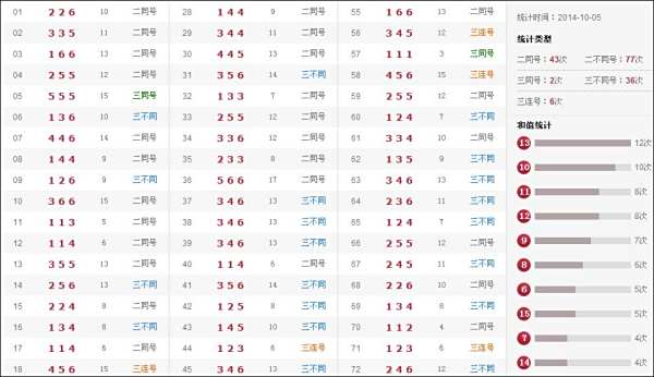 新澳門開獎(jiǎng)結(jié)果及其開獎(jiǎng)號(hào)碼解析，澳門開獎(jiǎng)結(jié)果及號(hào)碼解析揭秘