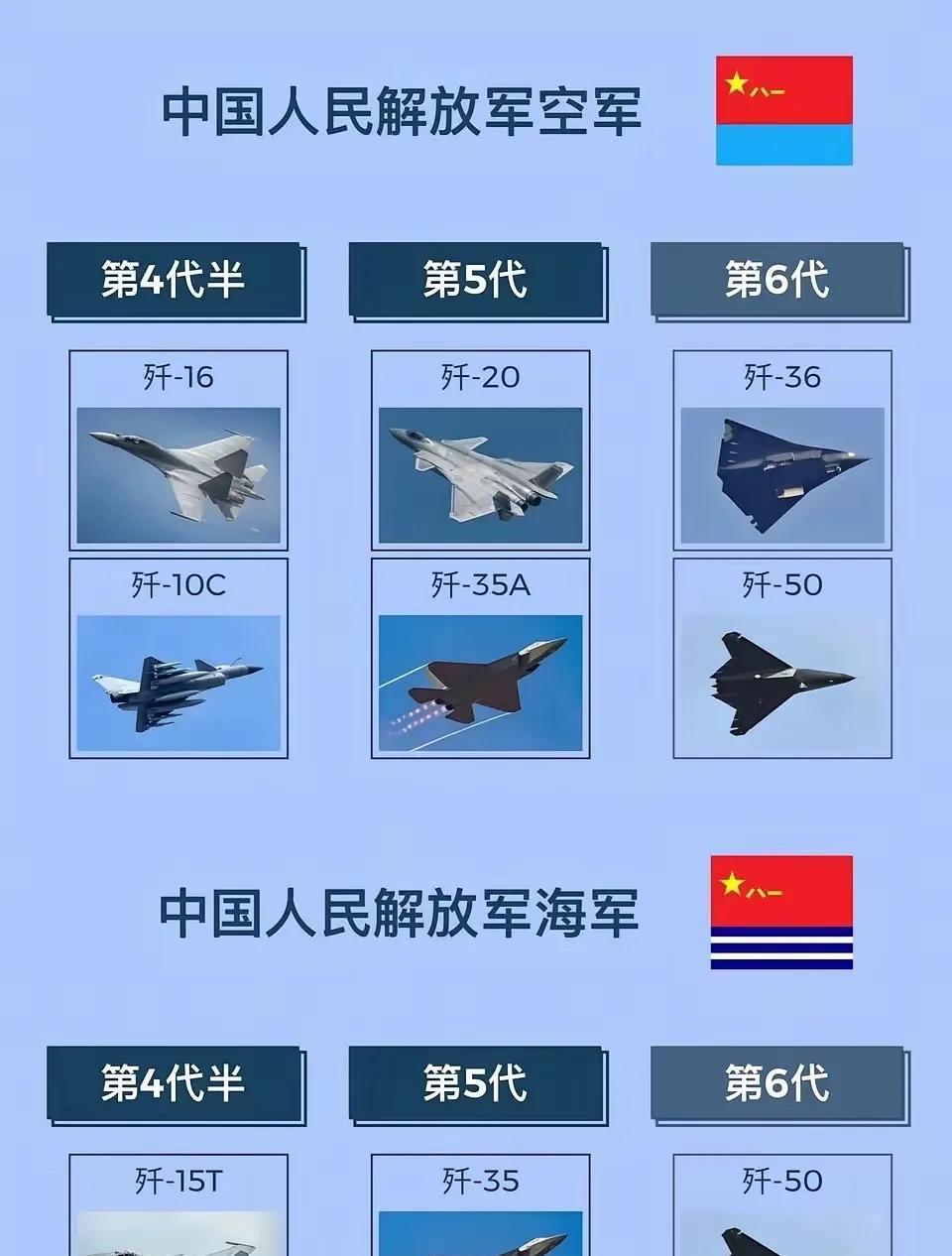 海軍航空兵主力機型，探索力量的源泉，海軍航空兵主力機型，探索力量的核心之源