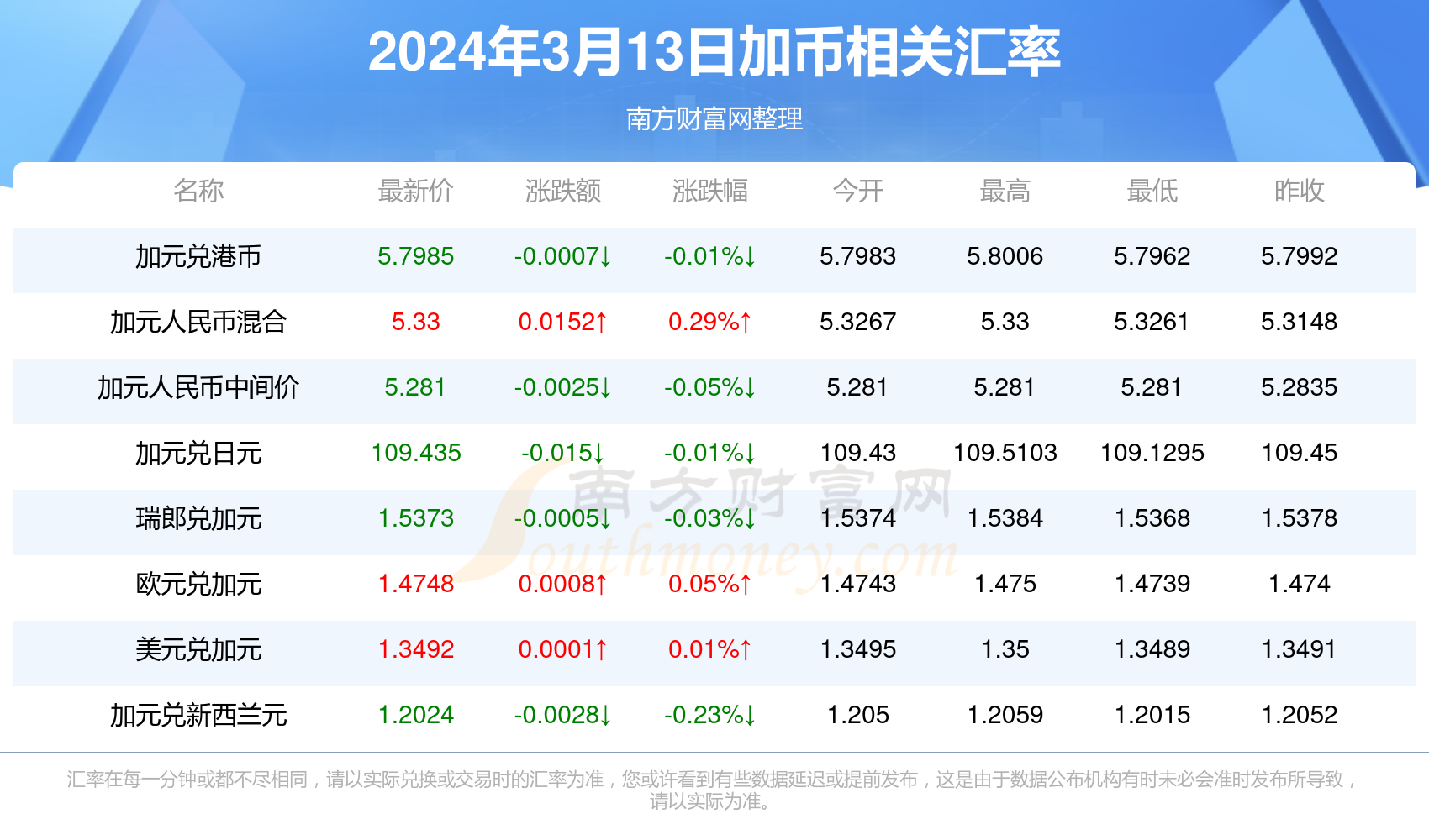 香港澳門六加1開獎(jiǎng)結(jié)果，探索與解析，香港澳門六加1開獎(jiǎng)結(jié)果解析與探索