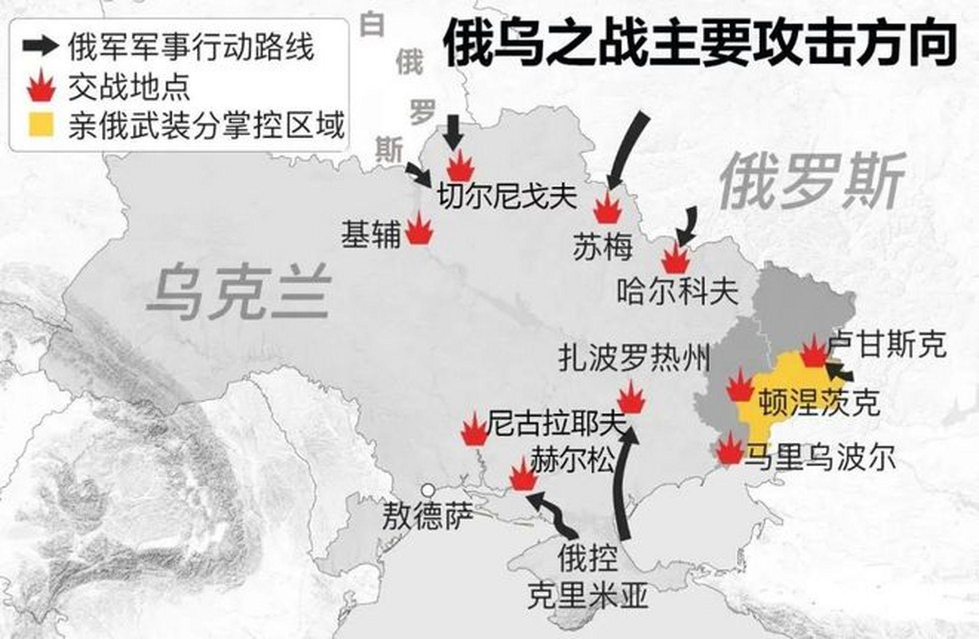 俄烏戰(zhàn)爭，俄羅斯會戰(zhàn)敗嗎？，俄烏戰(zhàn)爭局勢分析，俄羅斯會戰(zhàn)敗嗎？
