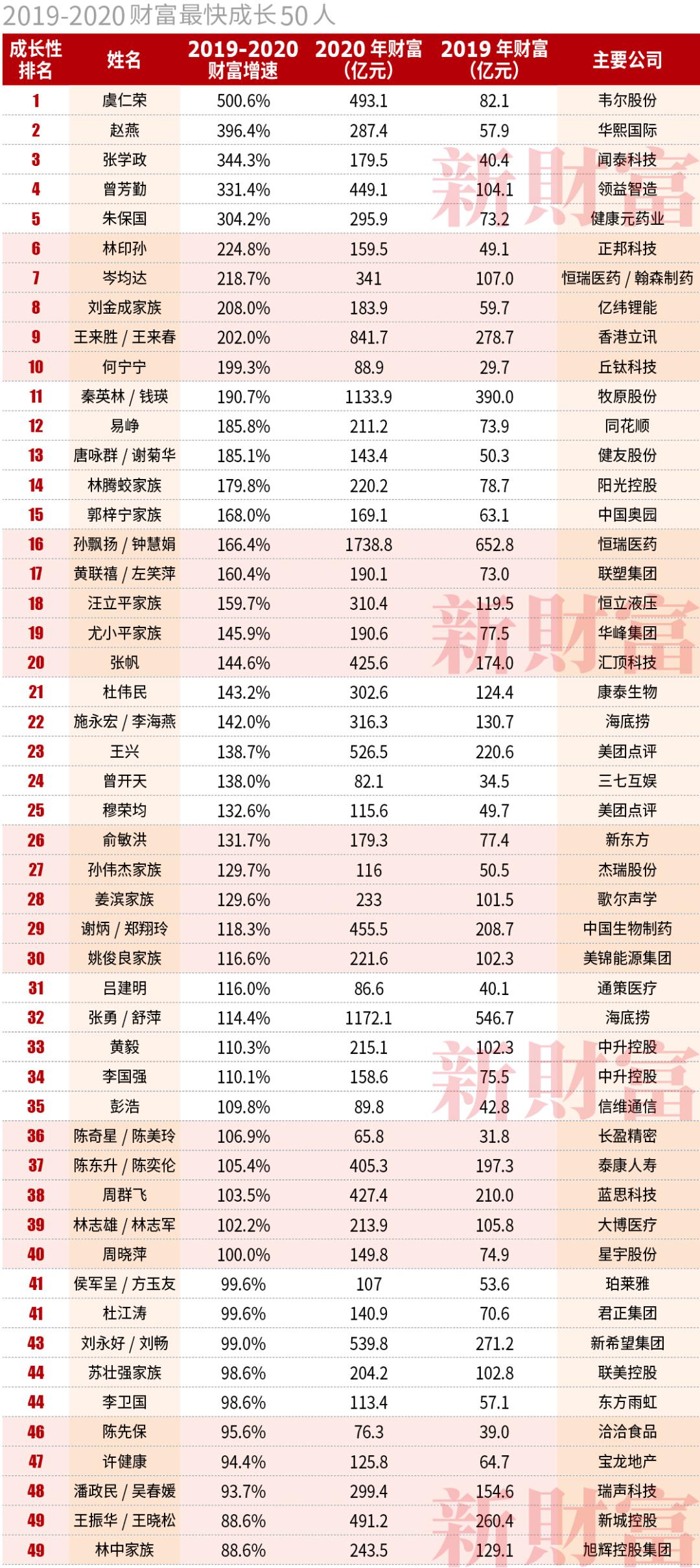 澳門開獎(jiǎng)最快資料最準(zhǔn)香，探索與解析，澳門開獎(jiǎng)資料探索與解析，最快、最準(zhǔn)確的信息揭秘