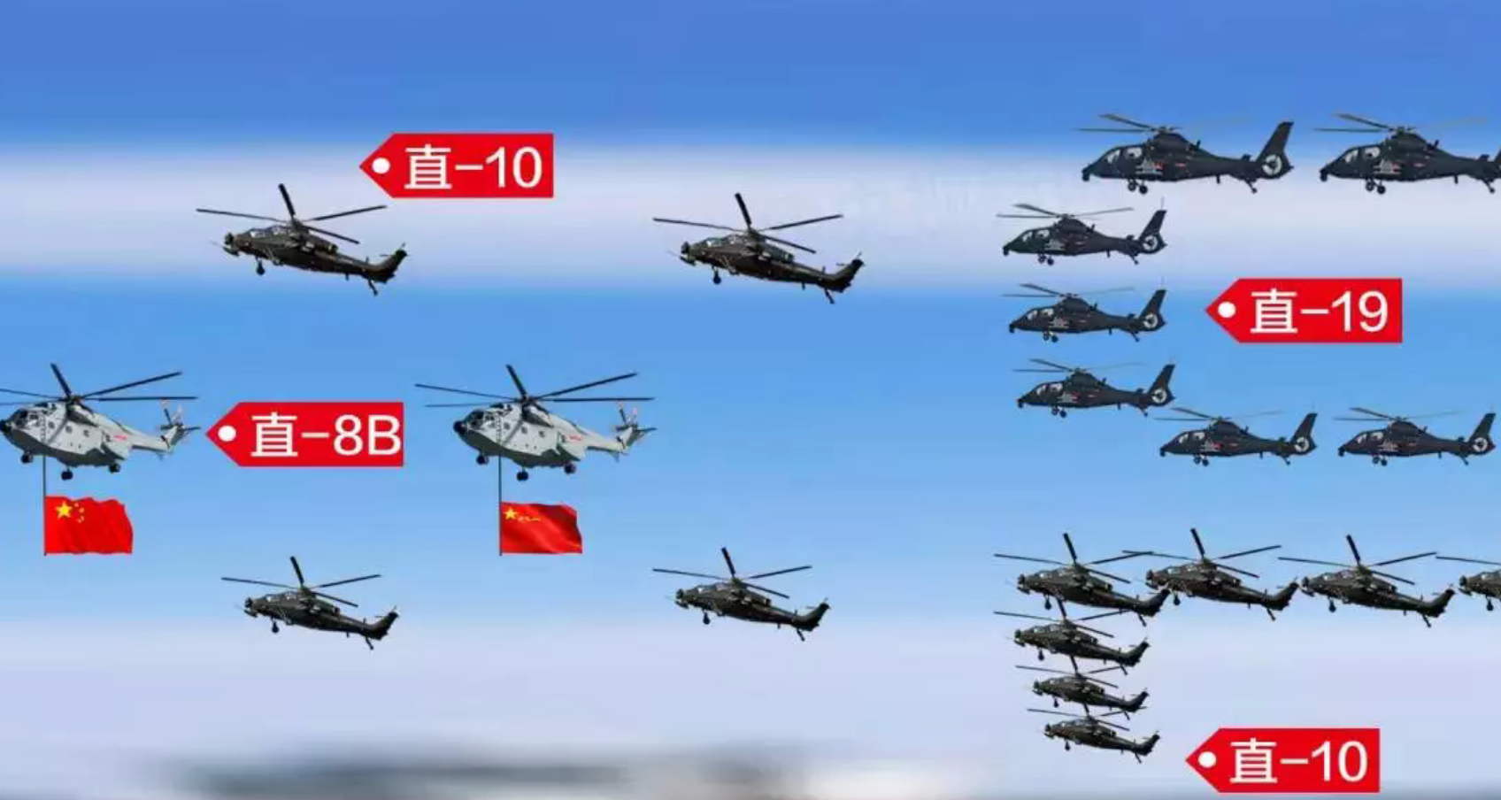 中國(guó)直-8直升機(jī)的數(shù)量及其影響，中國(guó)直-8直升機(jī)數(shù)量及其影響力探究
