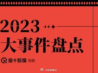 2023年大事件概覽，2023年大事件概覽回顧
