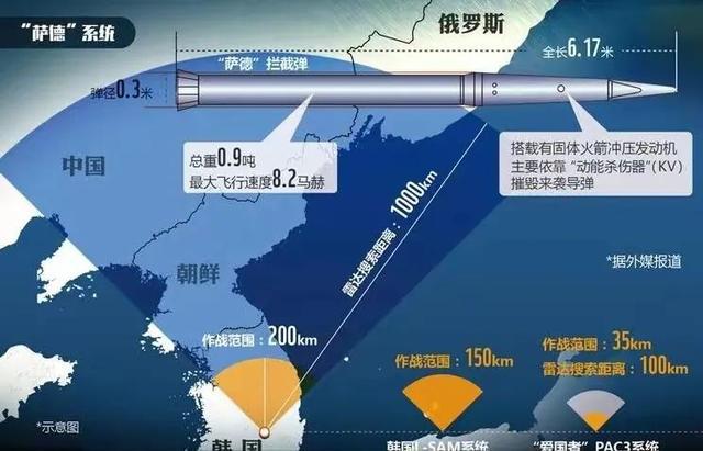 韓國對待部署薩德系統(tǒng)的歧視性態(tài)度分析，韓國對待部署薩德系統(tǒng)的歧視性態(tài)度深度解析